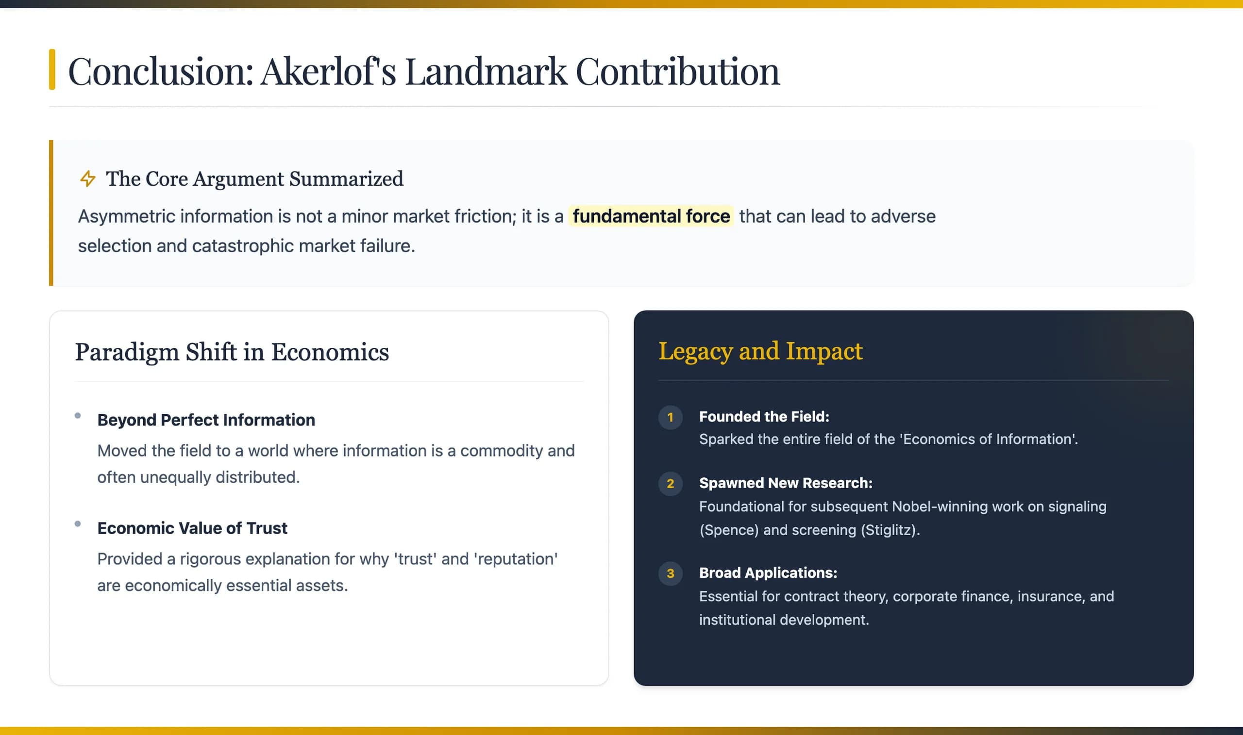 Navy and Gold Executive Strategy Presentation Template — Slide 11