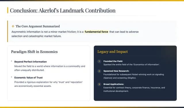 Navy and Gold Executive Strategy Presentation Template — Slide 11