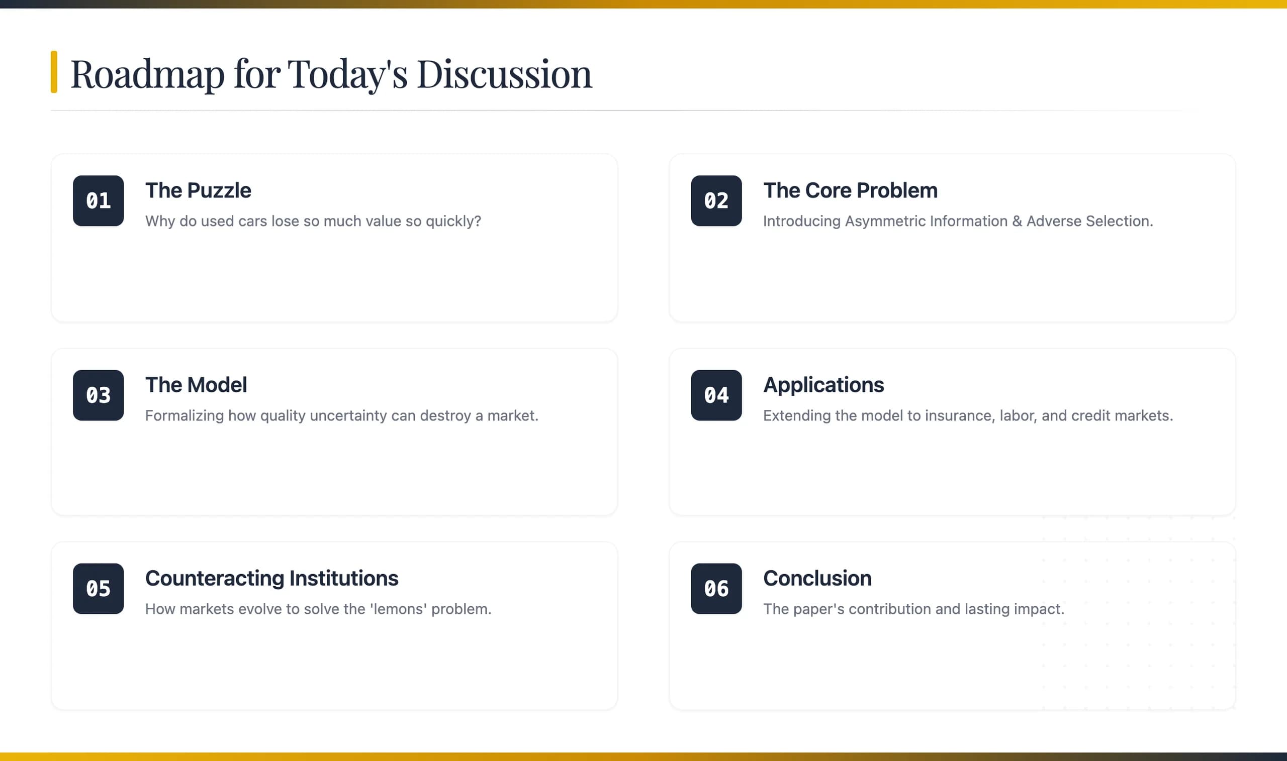 Navy and Gold Executive Strategy Presentation Template — Slide 2