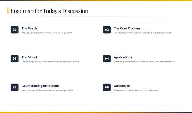 Navy and Gold Executive Strategy Presentation Template — Slide 2