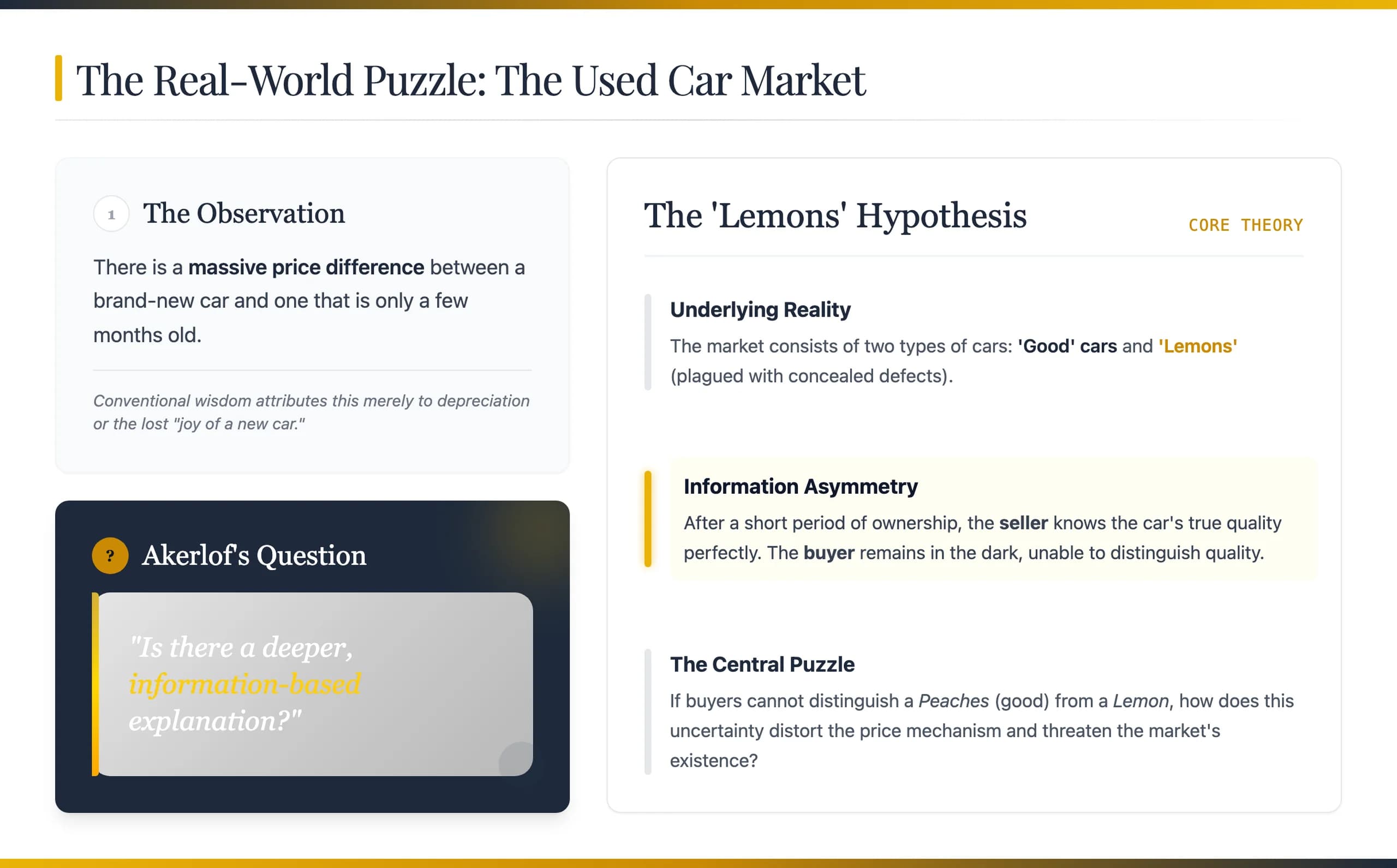 Navy and Gold Executive Strategy Presentation Template — Slide 3