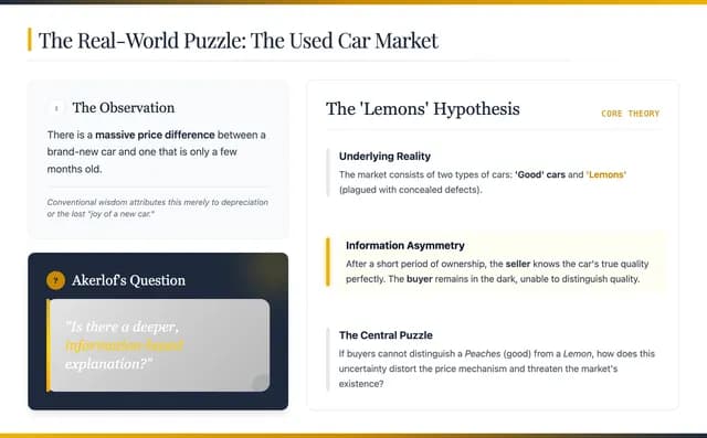 Navy and Gold Executive Strategy Presentation Template — Slide 3