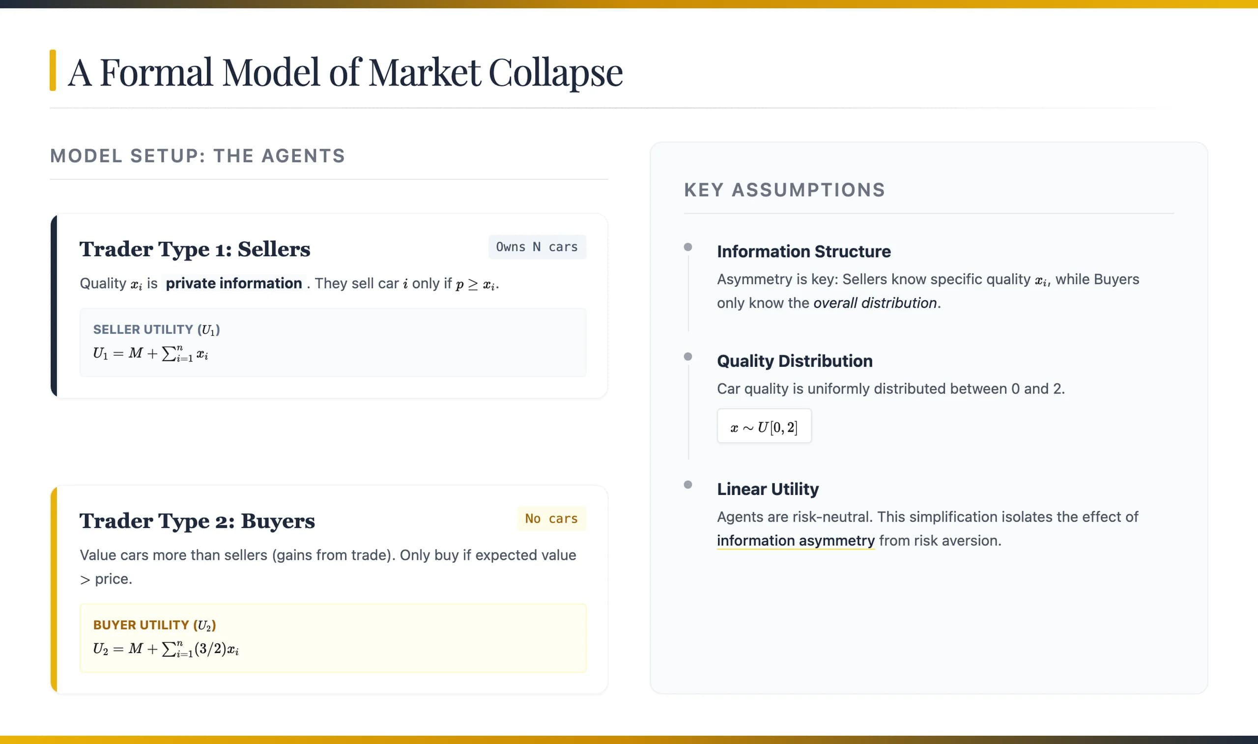 Navy and Gold Executive Strategy Presentation Template — Slide 5