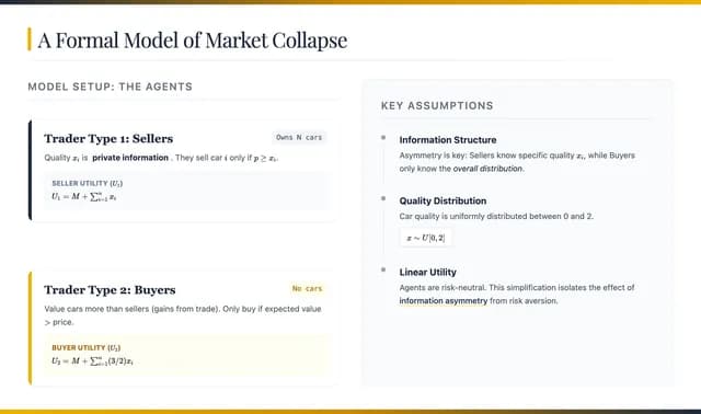 Navy and Gold Executive Strategy Presentation Template — Slide 5