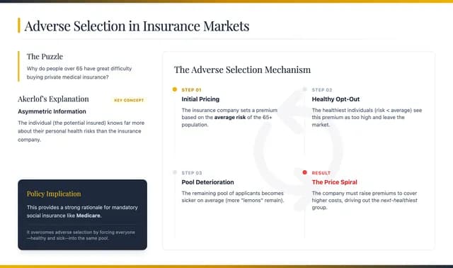 Navy and Gold Executive Strategy Presentation Template — Slide 8