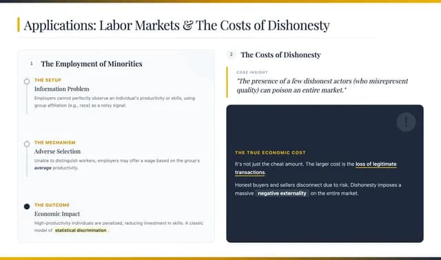 Navy and Gold Executive Strategy Presentation Template — Slide 9