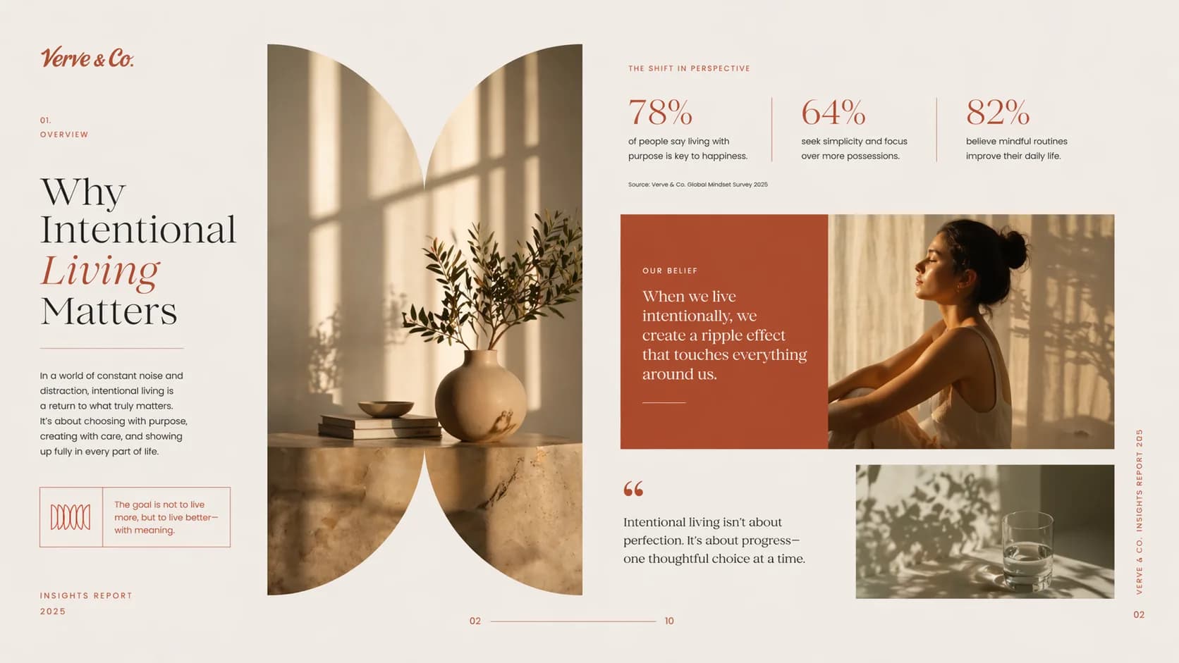 Terracotta Editorial Fashion Lookbook & Brand Deck — Slide 3