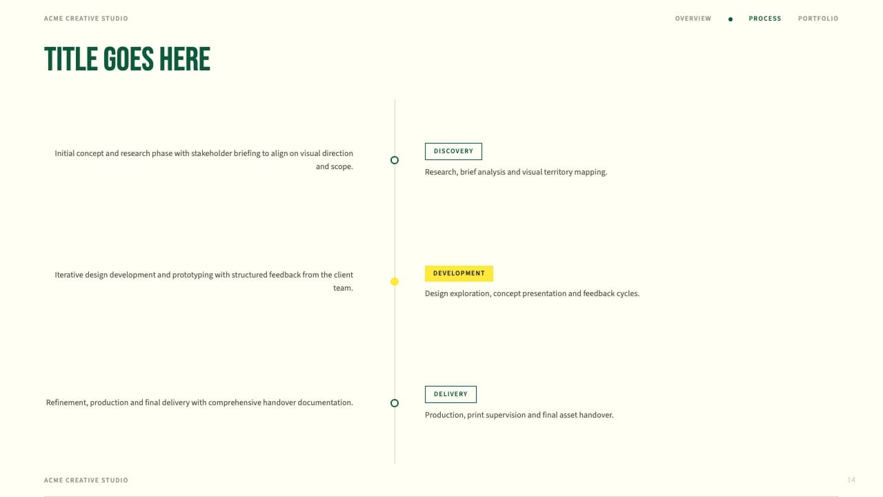 Folio Botanica Editorial Portfolio Template — Slide 5