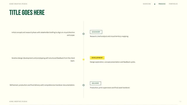 Folio Botanica Editorial Portfolio Template — Slide 5
