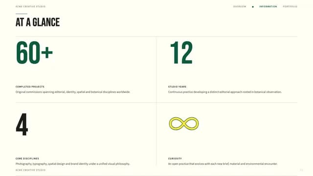 Folio Botanica Editorial Portfolio Template — Slide 8