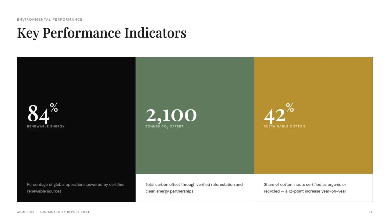 Folio Noir Editorial Annual Report & Lookbook Template — Slide 4
