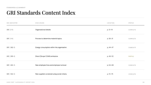 Folio Noir Editorial Annual Report & Lookbook Template — Slide 8