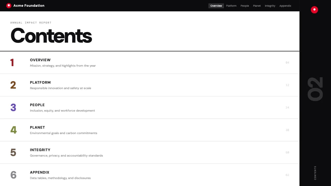 Impact Folio Swiss Grid Annual Report Template — Slide 2
