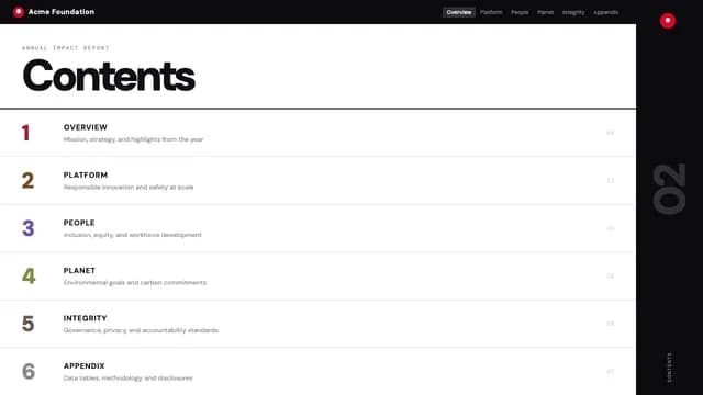 Impact Folio Swiss Grid Annual Report Template — Slide 2