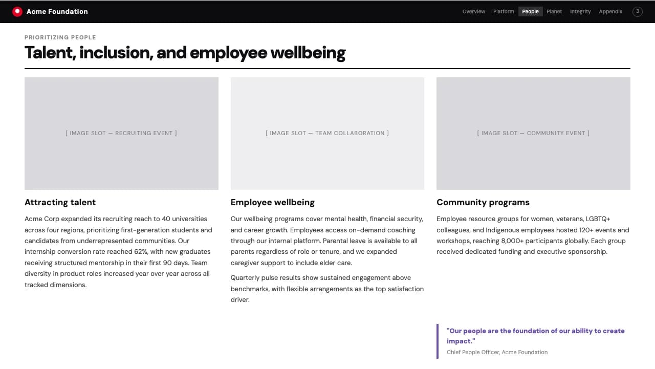 Impact Folio Swiss Grid Annual Report Template — Slide 3