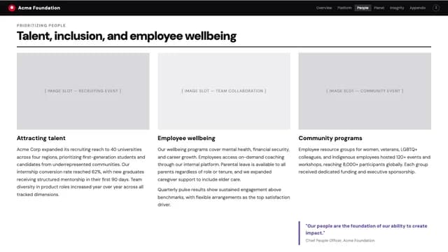 Impact Folio Swiss Grid Annual Report Template — Slide 3