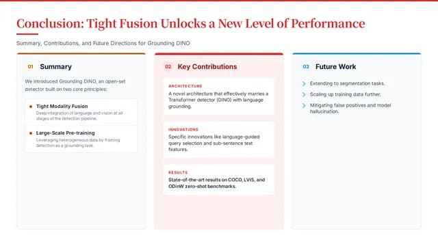 Impact Red High-Contrast Strategy & Research Deck — Slide 10