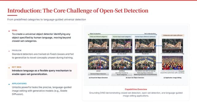 Impact Red High-Contrast Strategy & Research Deck — Slide 3