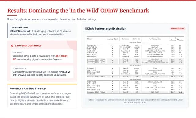 Impact Red High-Contrast Strategy & Research Deck — Slide 9