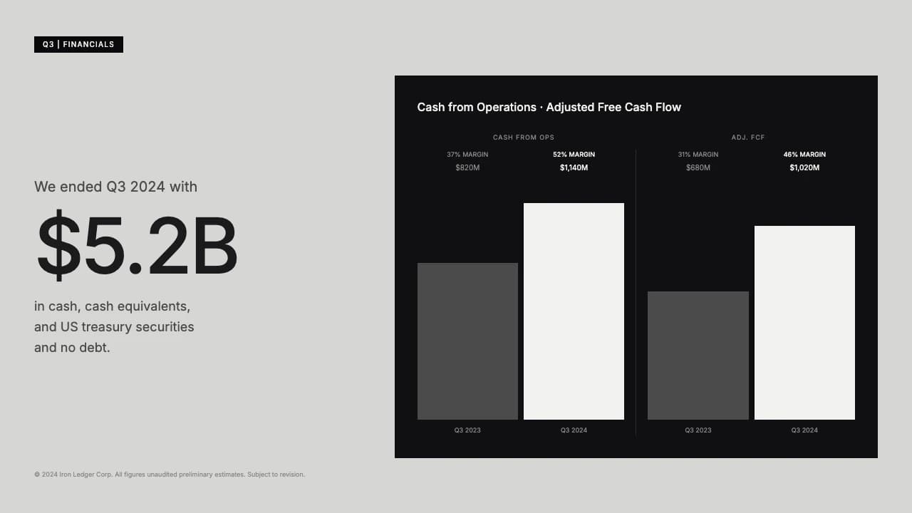 Iron Ledger: Monotone Industrial Financial Presentation — Slide 2