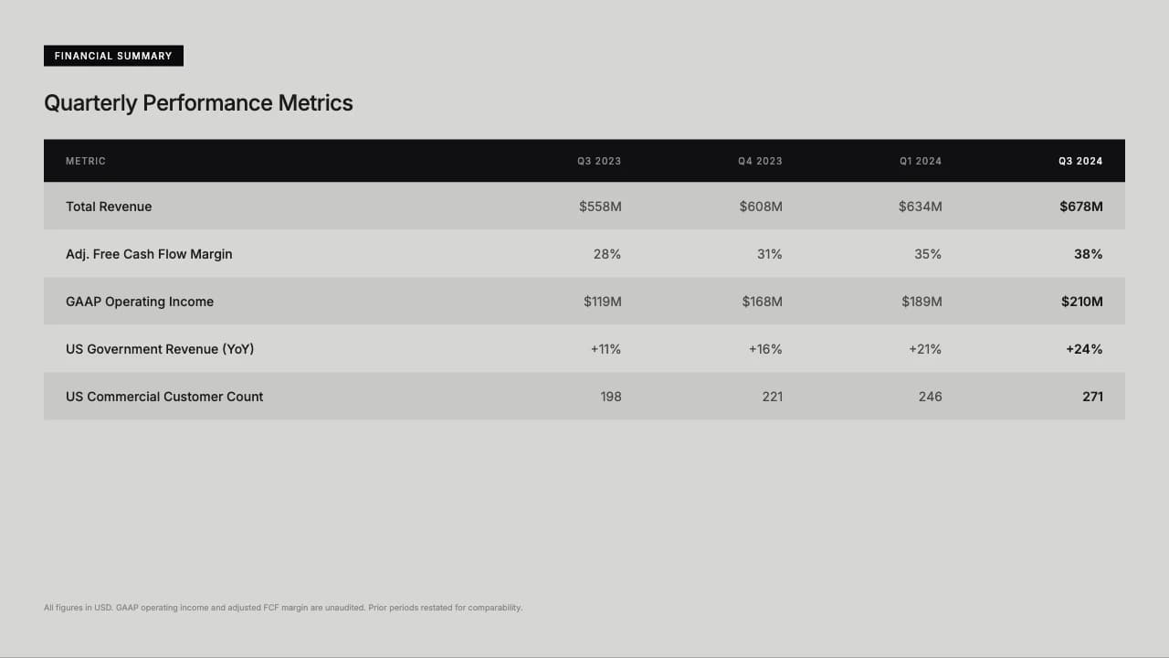 Iron Ledger: Monotone Industrial Financial Presentation — Slide 8