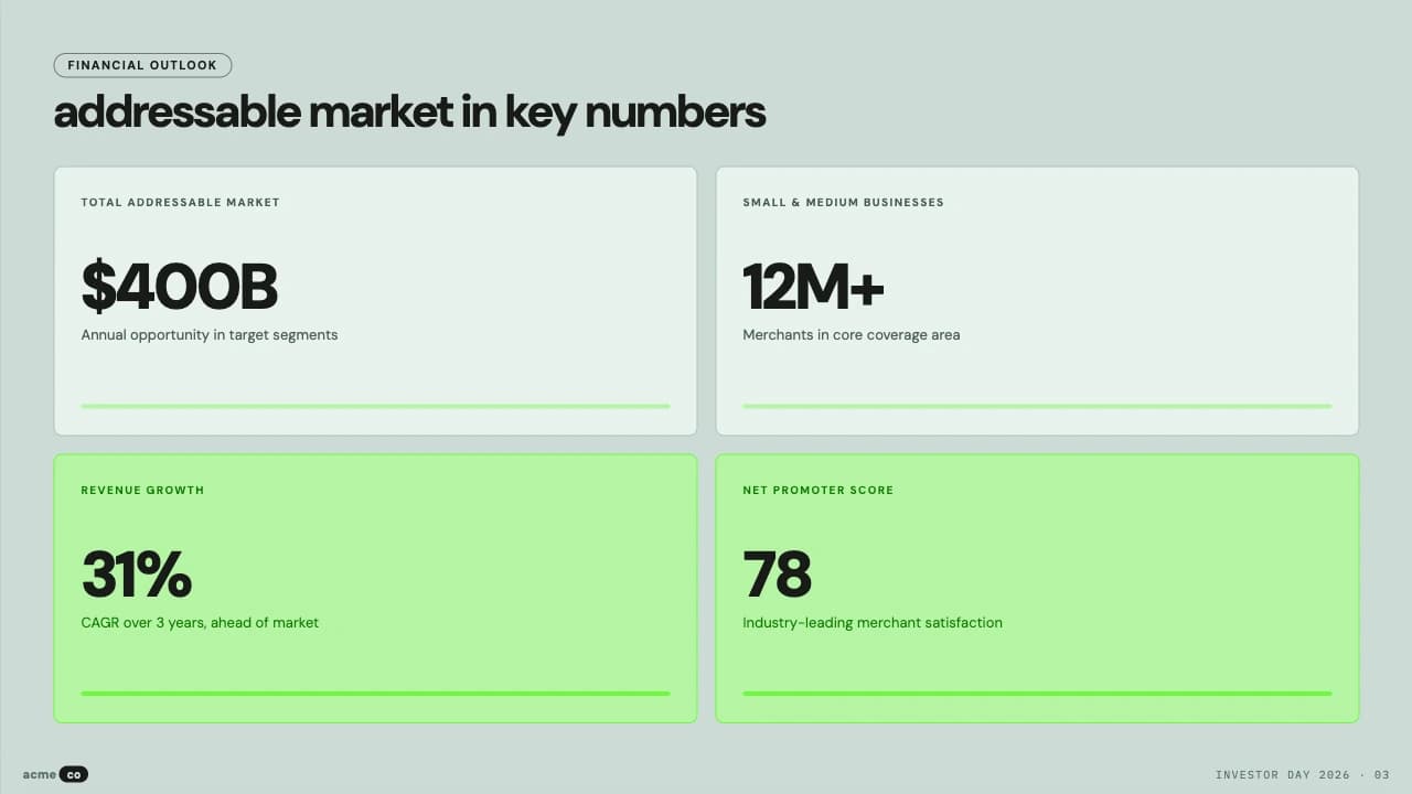 Lime Manifesto High-Contrast Fintech Investor Deck — Slide 3