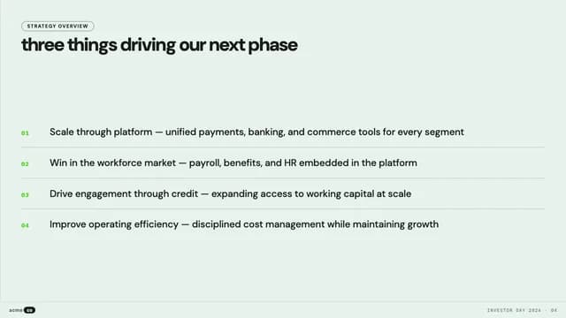Lime Manifesto High-Contrast Fintech Investor Deck — Slide 4