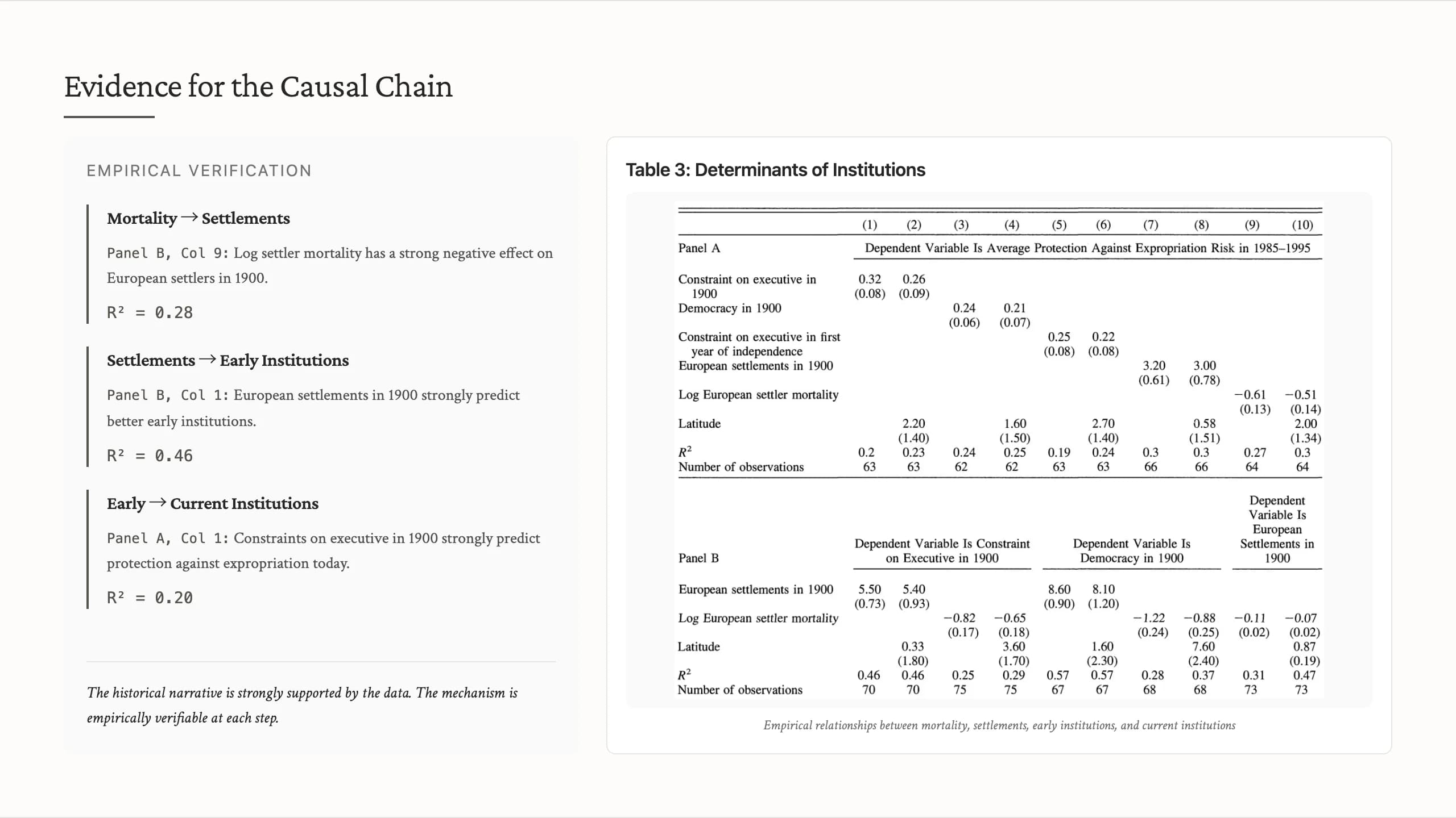 Lucent Minimalist Academic Serif Presentation Template — Slide 11