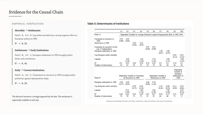 Lucent Minimalist Academic Serif Presentation Template — Slide 11