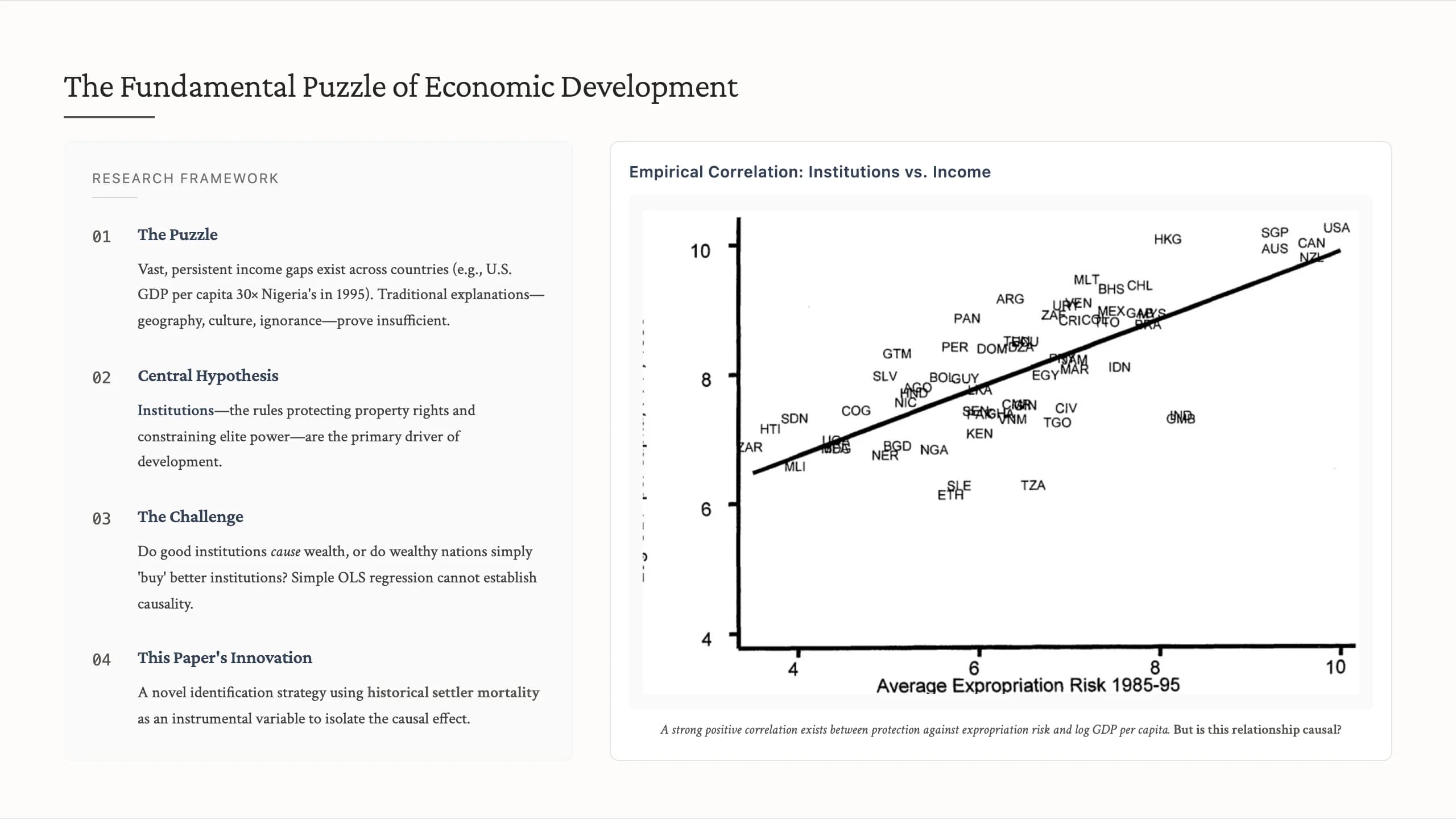 Lucent Minimalist Academic Serif Presentation Template — Slide 2