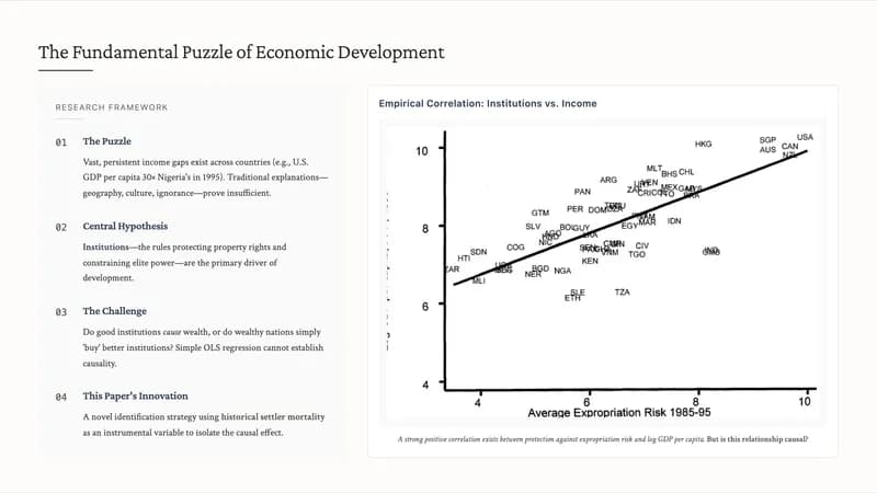 Lucent Minimalist Academic Serif Presentation Template — Slide 2
