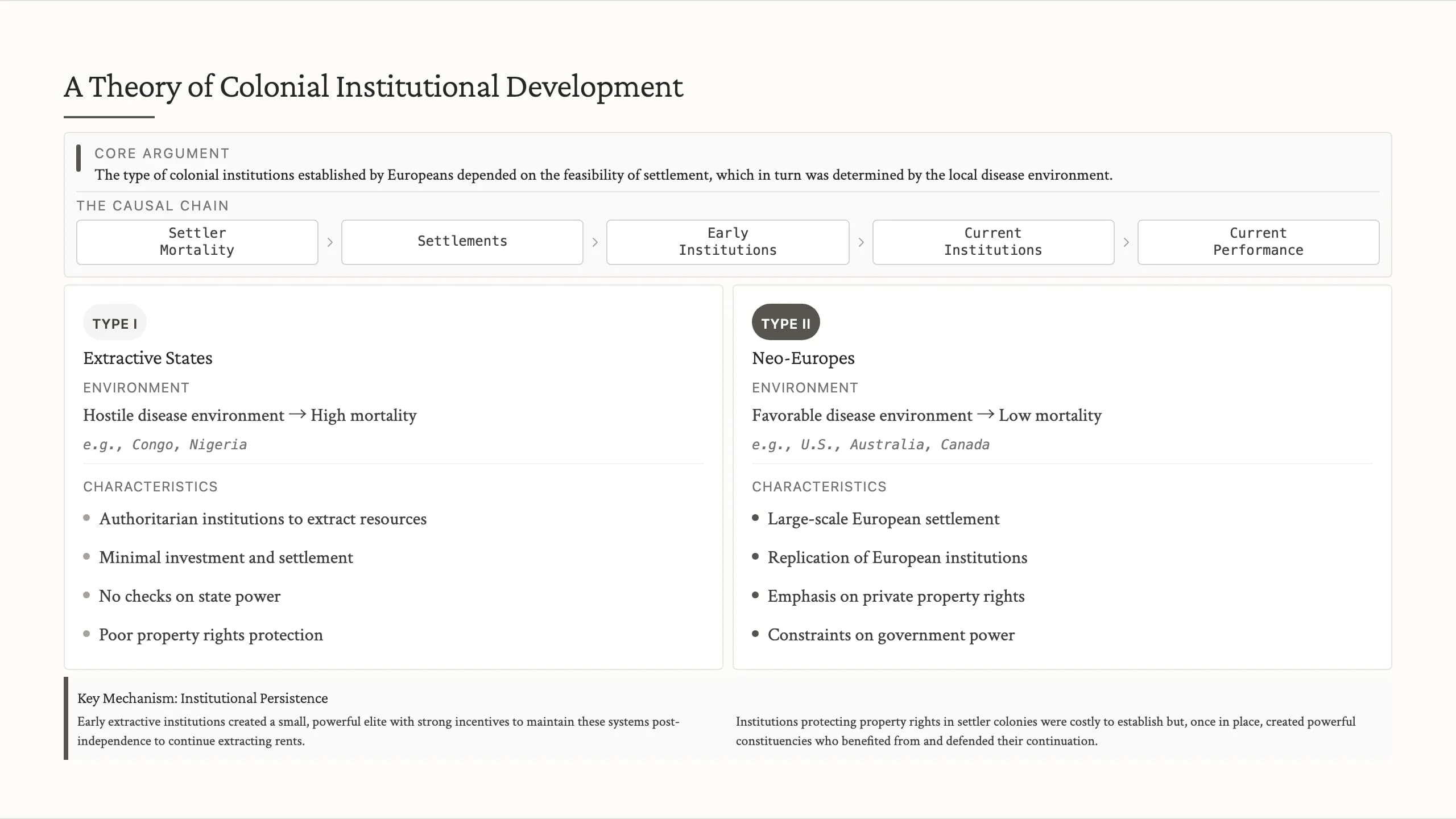 Lucent Minimalist Academic Serif Presentation Template — Slide 3