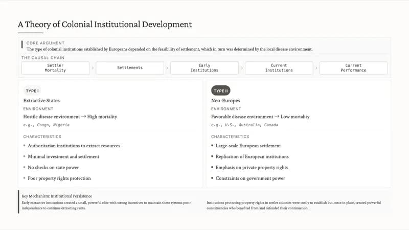 Lucent Minimalist Academic Serif Presentation Template — Slide 3