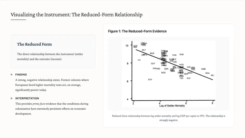 Lucent Minimalist Academic Serif Presentation Template — Slide 6