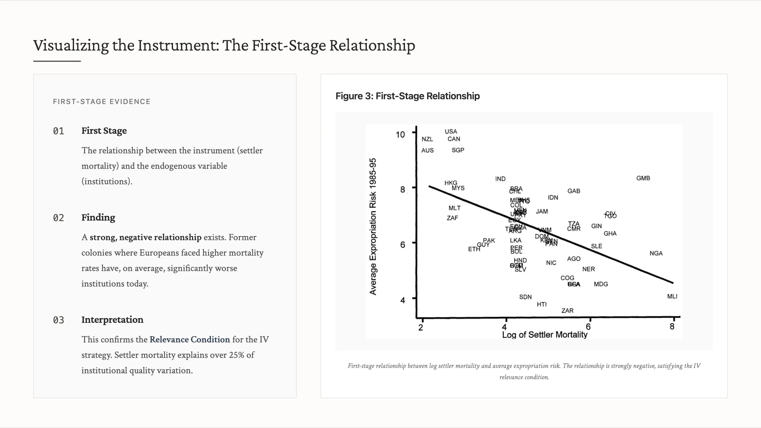 Lucent Minimalist Academic Serif Presentation Template — Slide 7