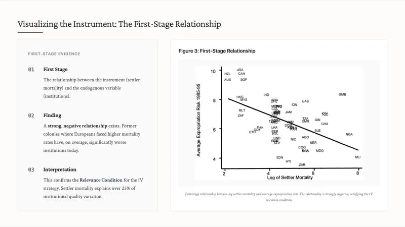 Lucent Minimalist Academic Serif Presentation Template — Slide 7