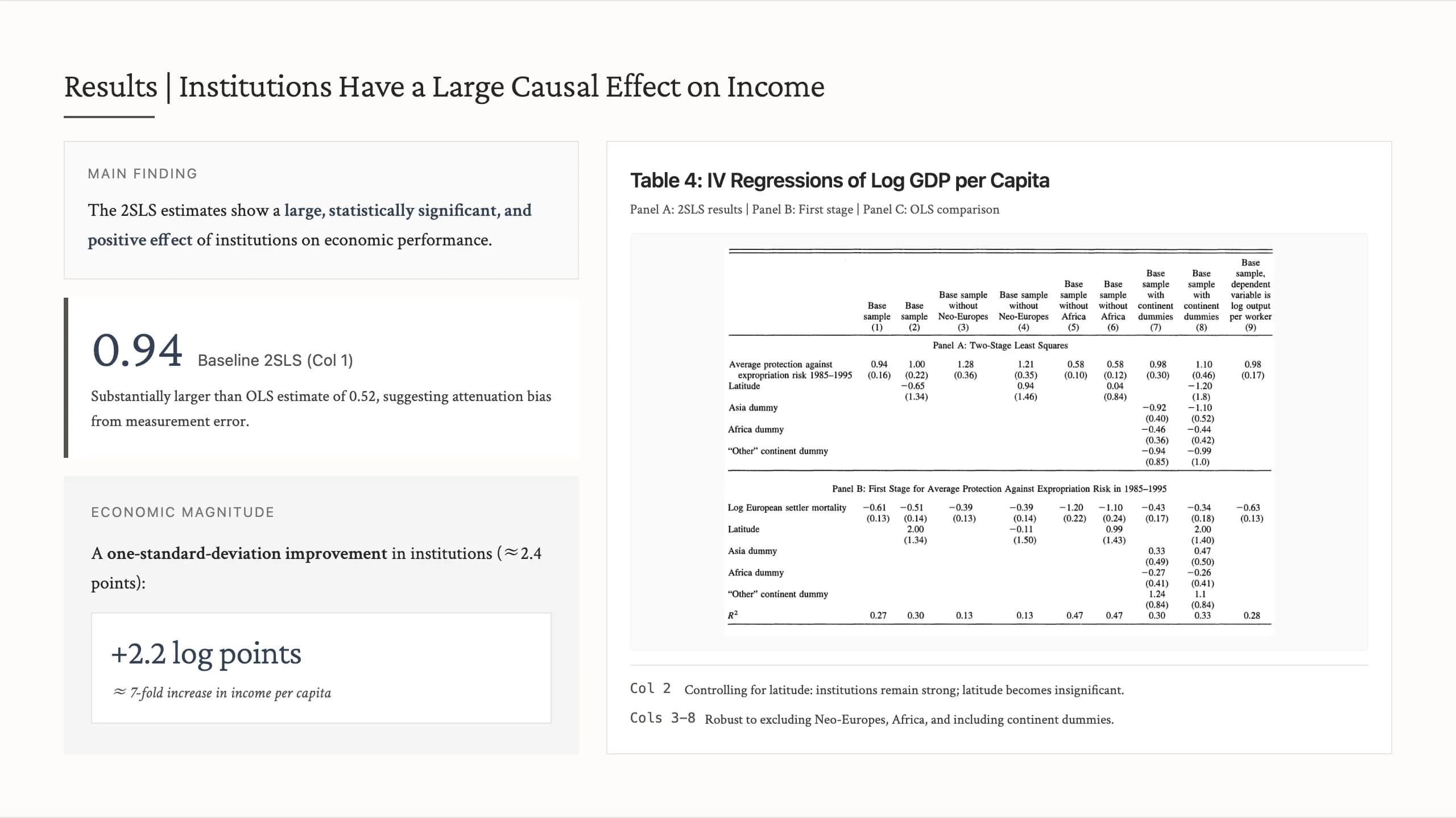 Lucent Minimalist Academic Serif Presentation Template — Slide 8