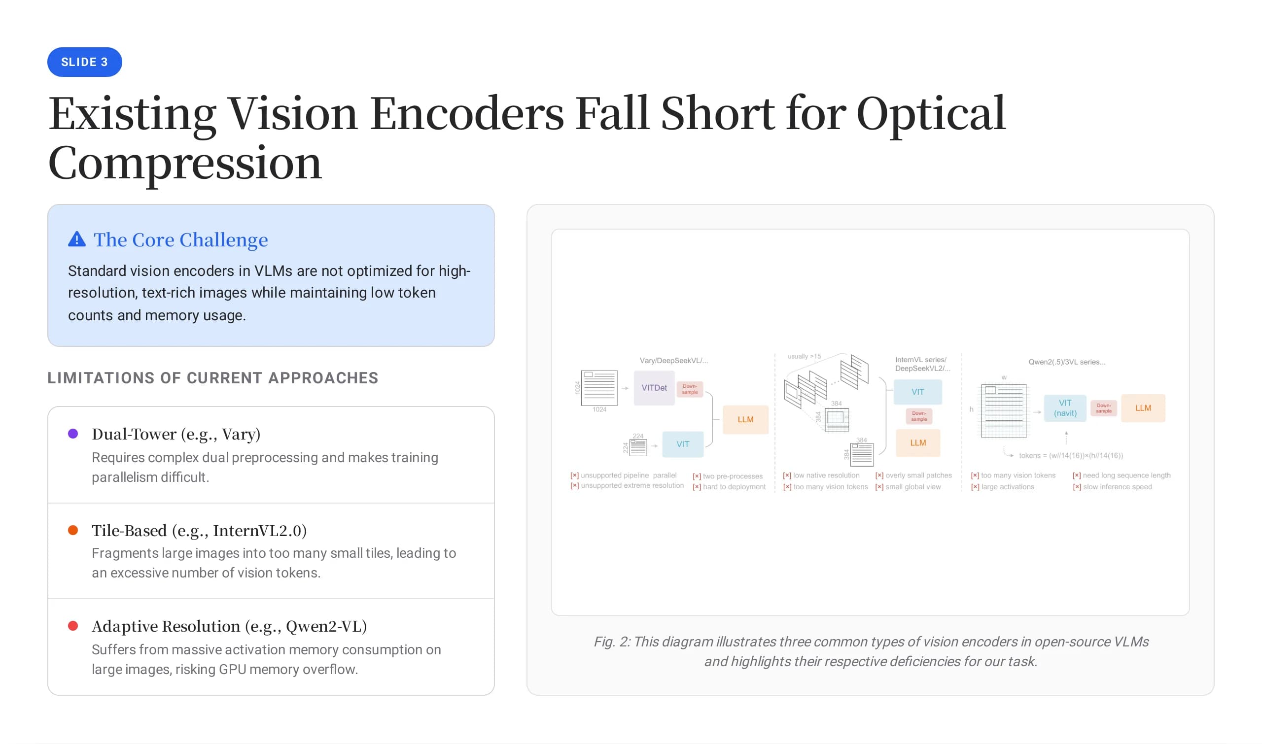Material Bright Academic & Tech Product Slide Template — Slide 3