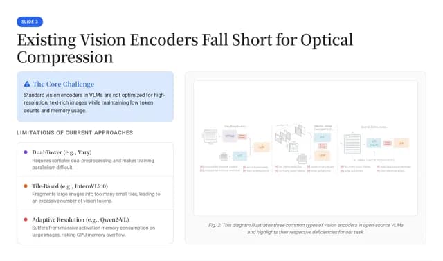 Material Bright Academic & Tech Product Slide Template — Slide 3