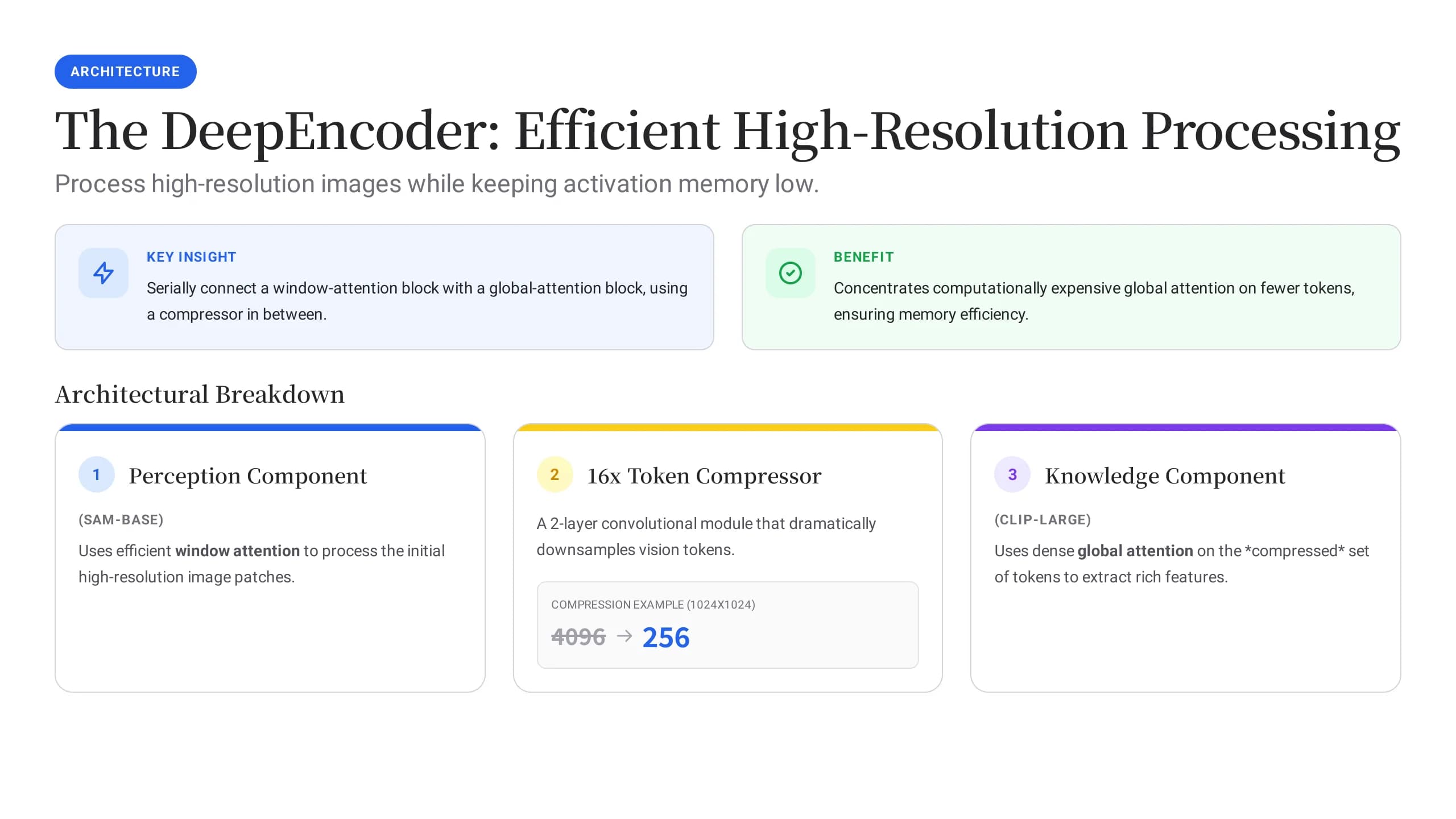 Material Bright Academic & Tech Product Slide Template — Slide 5