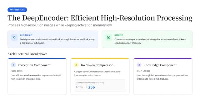Material Bright Academic & Tech Product Slide Template — Slide 5