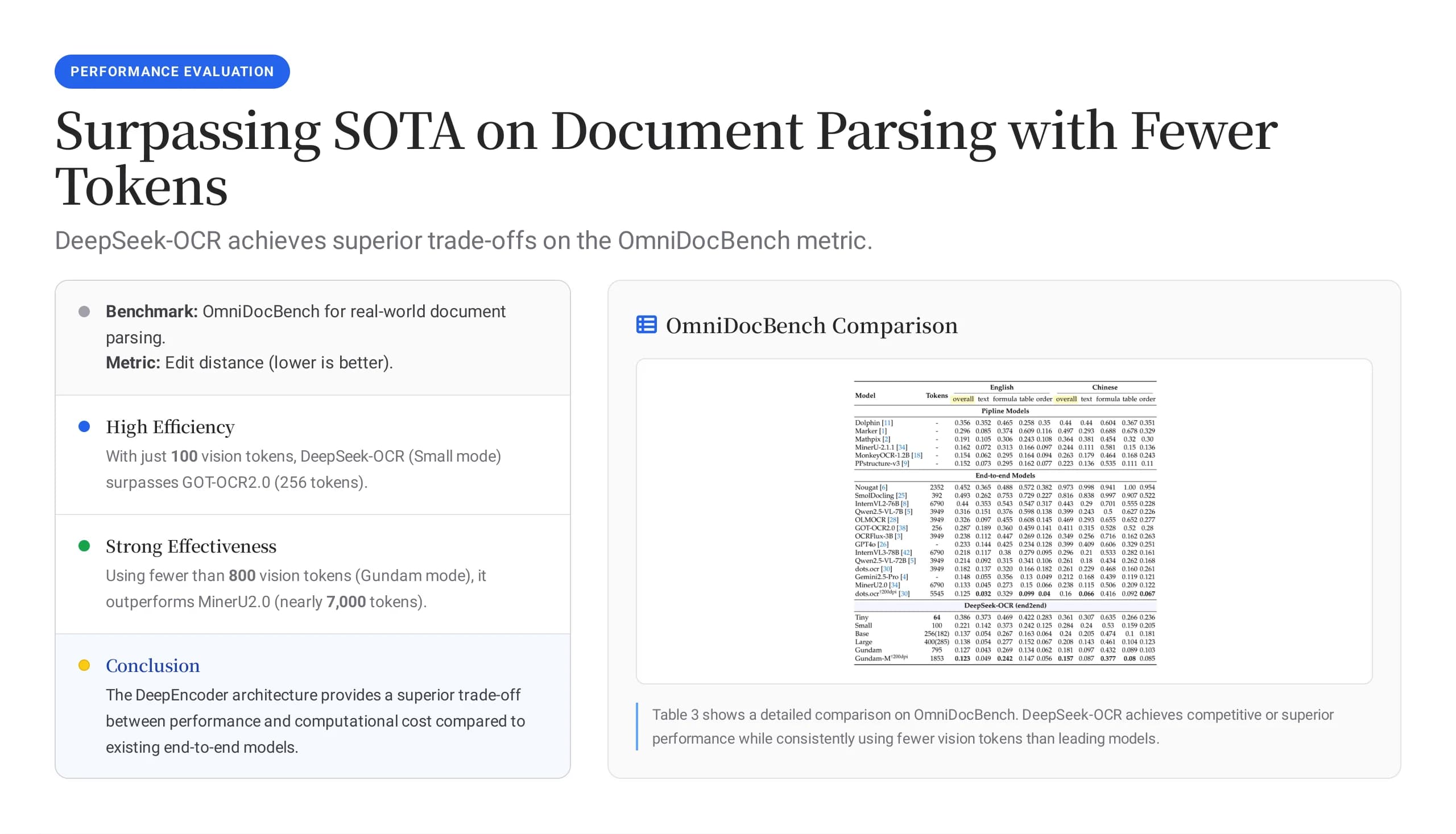 Material Bright Academic & Tech Product Slide Template — Slide 6