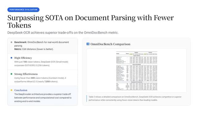 Material Bright Academic & Tech Product Slide Template — Slide 6