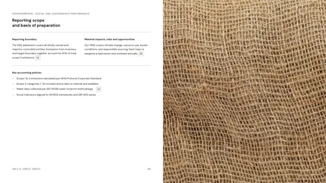 Material Witness Nordic Editorial Sustainability Report — Slide 3