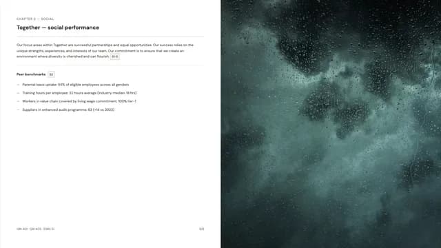 Material Witness Nordic Editorial Sustainability Report — Slide 6