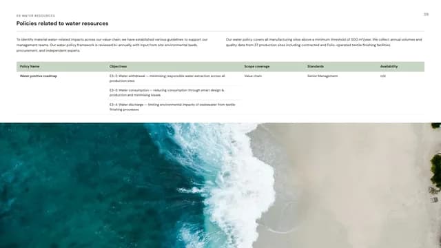Material Witness Nordic Editorial Sustainability Report — Slide 7