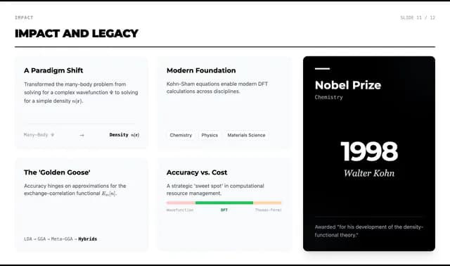 Minimal Dark Academic Typography Presentation Template — Slide 11
