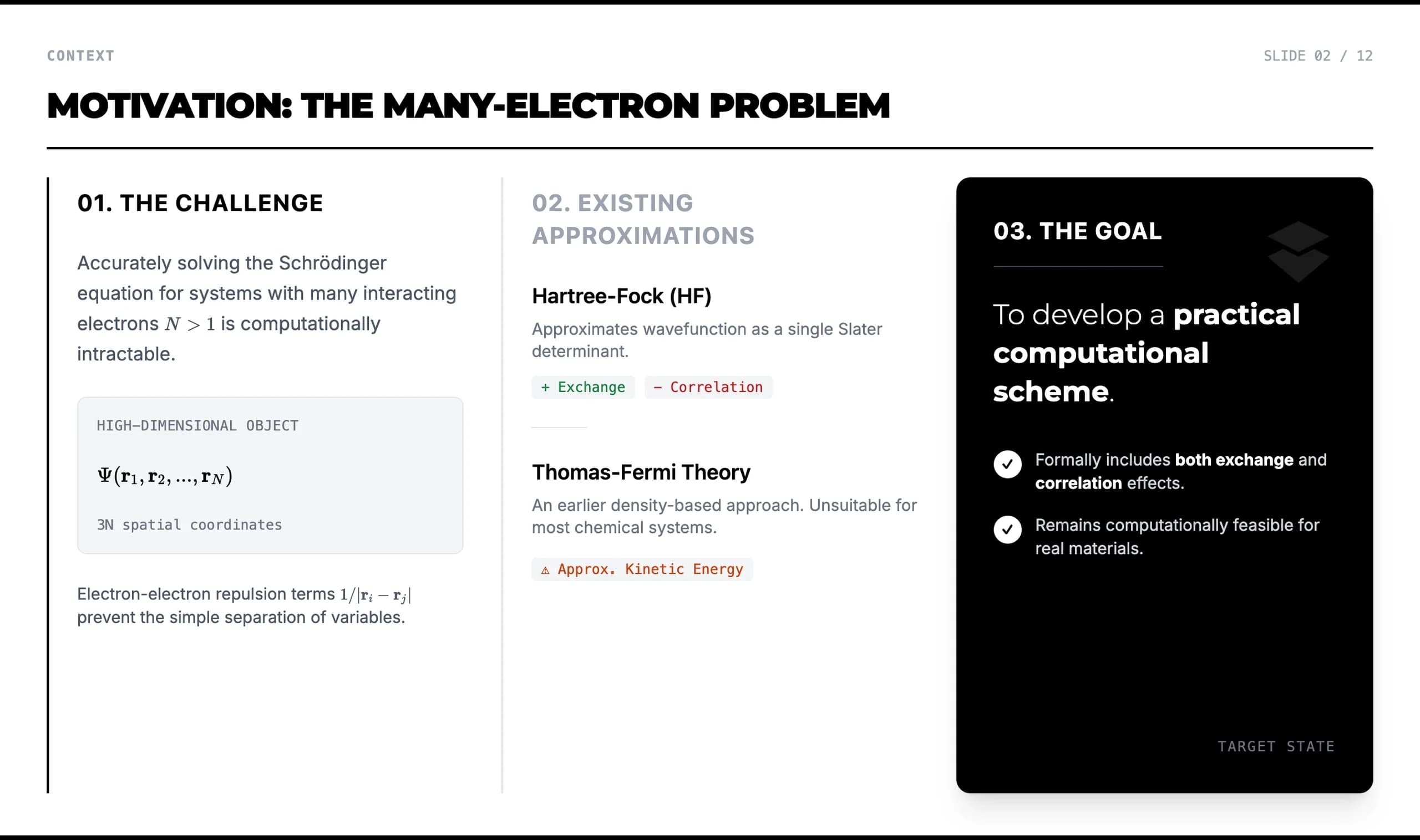 Minimal Dark Academic Typography Presentation Template — Slide 2