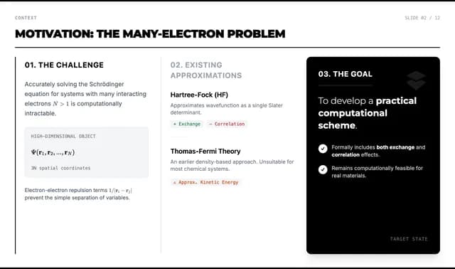 Minimal Dark Academic Typography Presentation Template — Slide 2