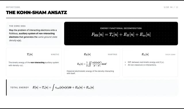 Minimal Dark Academic Typography Presentation Template — Slide 4